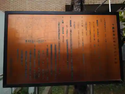 中馬場諏訪神社の歴史