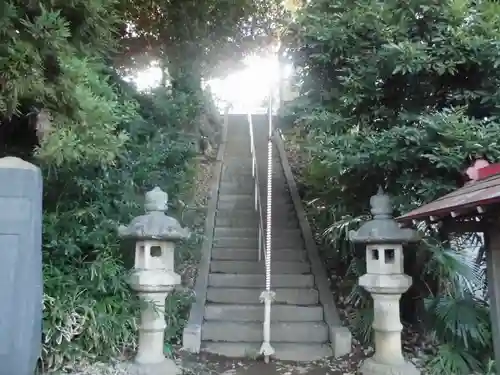 佐江戸杉山神社のその他建物
