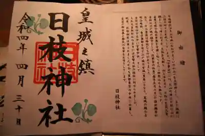 日枝神社の授与品その他