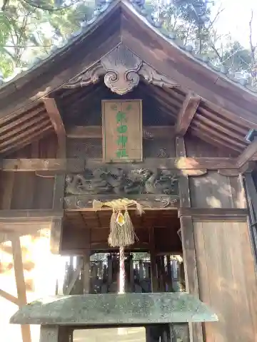 熱田社(宝神町会所裏)の本殿・本堂