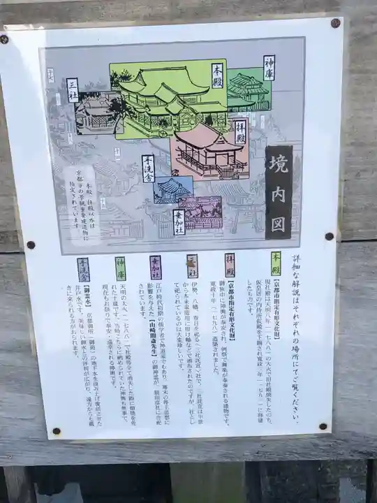 下御霊神社(京都府)