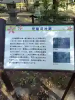 兜稲荷社跡(東京都)