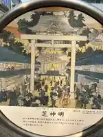 芝大神宮(東京都)