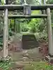 白山神社奥の院(五智)(新潟県)