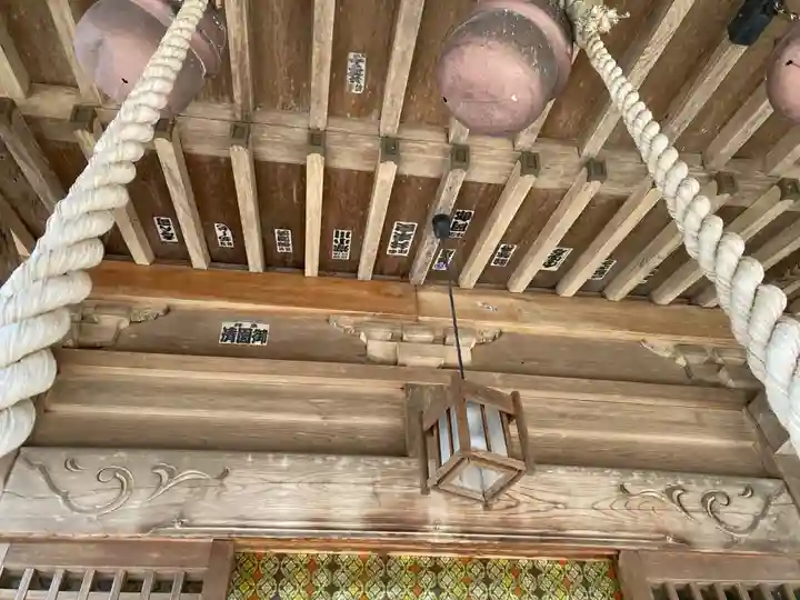 八幡社(千葉県)