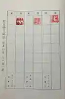 善光寺のその他建物