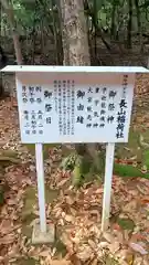 長山稲荷社の建物その他