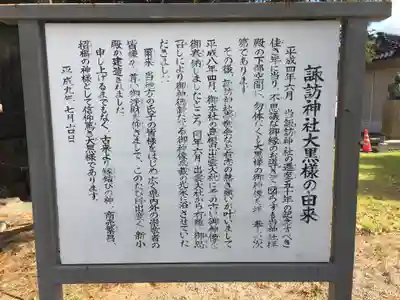 諏訪神社のその他建物