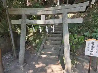 白山神社(神奈川県)
