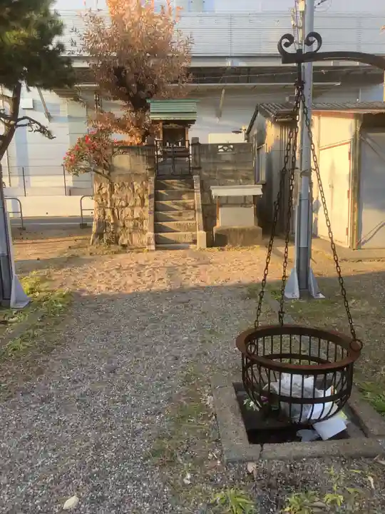 荒子川水神社(愛知県)