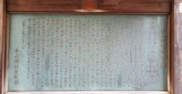 金山神社(東京都)