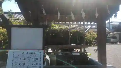 正八幡宮の手水舎