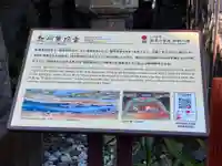 紀州東照宮(和歌山県)