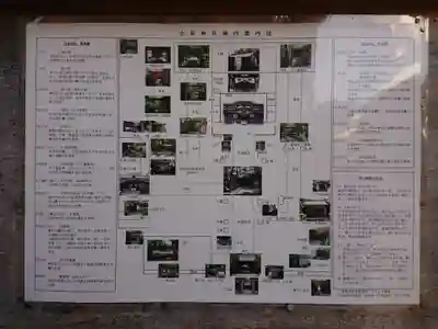 立坂神社のその他建物