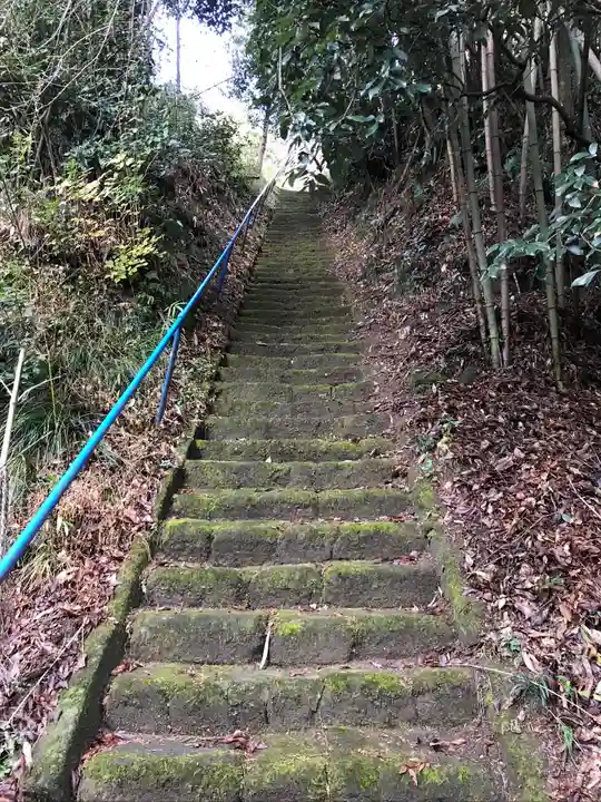 薬師堂のその他建物