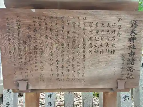 露天神社（お初天神）の歴史