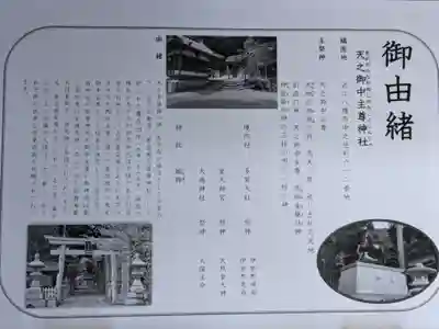 天之御中主尊神社(滋賀県)