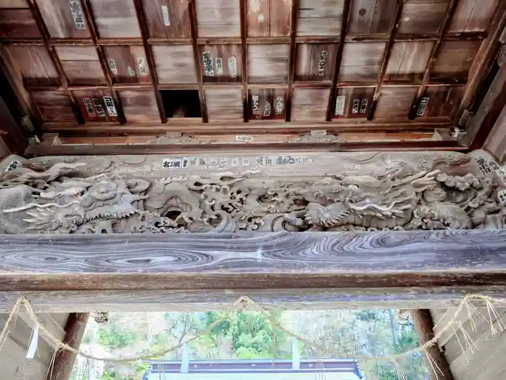 田村大元神社(福島県)