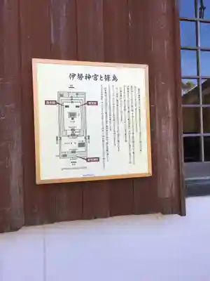 神明神社の歴史