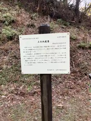 立木地蔵尊の{uncategorized: "未分類", other: "その他", undefined: "問題あり", building: "その他建物", grave: "お墓", sacred_gate: "鳥居", guardian: "狛犬", statue: "像", buddha: "仏像", history: "歴史", nature: "自然", garden: "庭園", animal: "動物", pagoda: "塔", temizu: "手水舎", mountain_gate: "山門・神門", sanctuary: "本殿・本堂", subordinate: "末社・摂社", art: "芸術", scenery: "景色", jizo: "地蔵", ema: "絵馬", goshuin: "御朱印", omikuji: "おみくじ", items: "授与品その他", amulet: "お守り", goshuincho: "御朱印帳", eats: "食事", festival: "お祭り", votive_dance: "神楽", shichigosan: "七五三参", wedding: "結婚式", experience: "体験その他", initially: "初詣", around: "周辺", anti_infection: "感染症対策"}