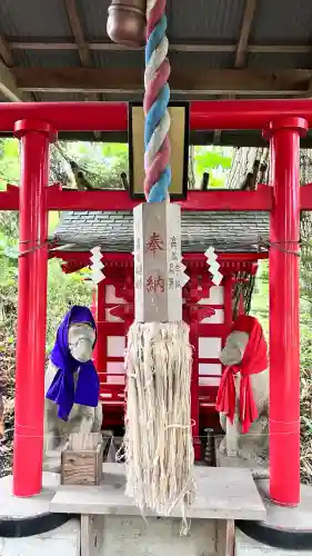 東山八大龍神(北海道)