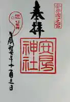 安房神社(千葉県)