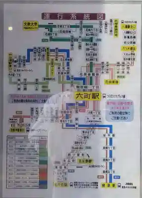 七面大明神のその他建物