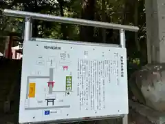 熊野神社の歴史