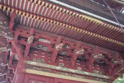 不動院(板橋不動尊)の山門・神門