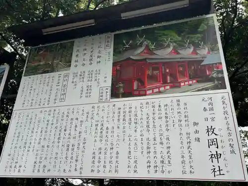 枚岡神社の歴史