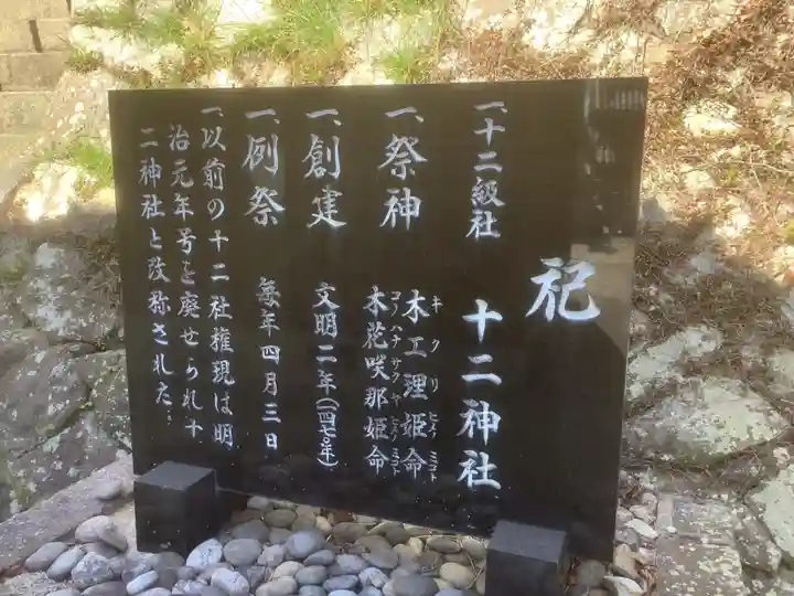 十二神社のその他建物