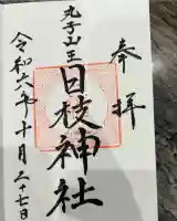 丸子山王日枝神社(神奈川県)