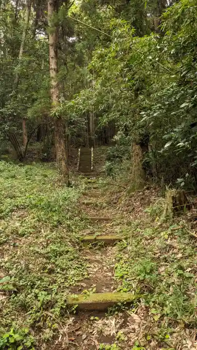 子ノ神社(東京都)