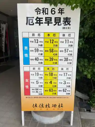 佐佳枝廼社(福井県)