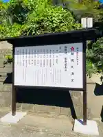 榴岡天満宮(宮城県)