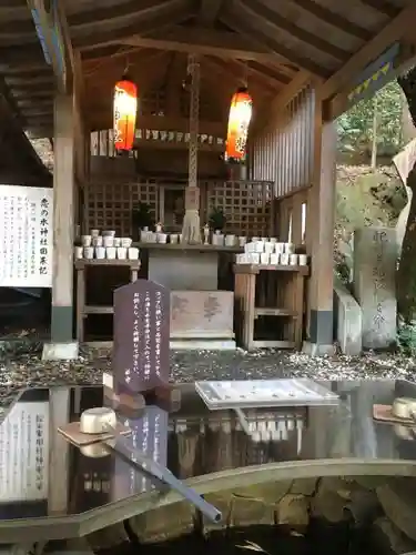 恋の水神社の本殿