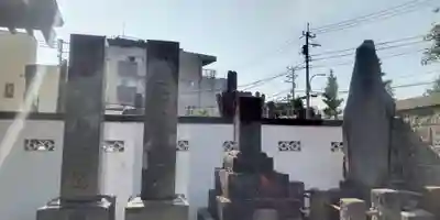 長性寺(東京都)