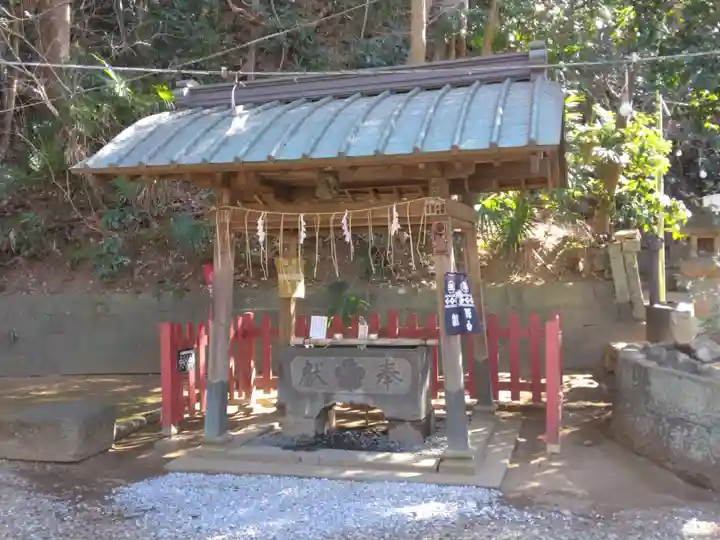 諏訪神社(神奈川県)