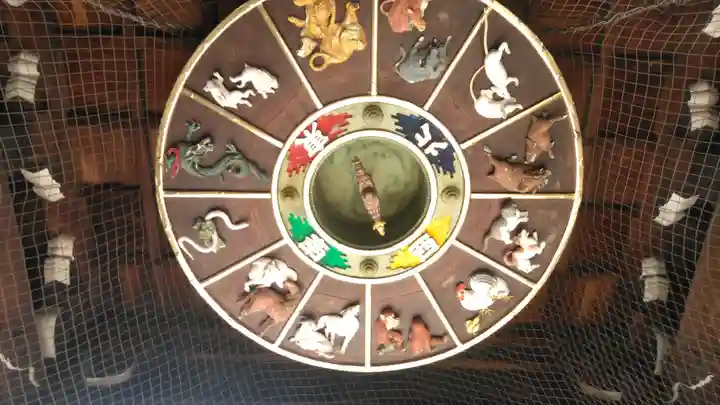 櫛田神社の芸術