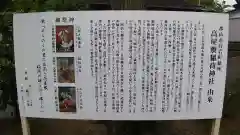 高屋敷稲荷神社の歴史