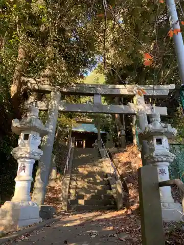 稲荷神社(千葉県)