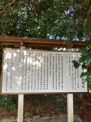 庭田神社の歴史