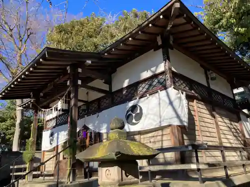 上田端八幡神社(東京都)