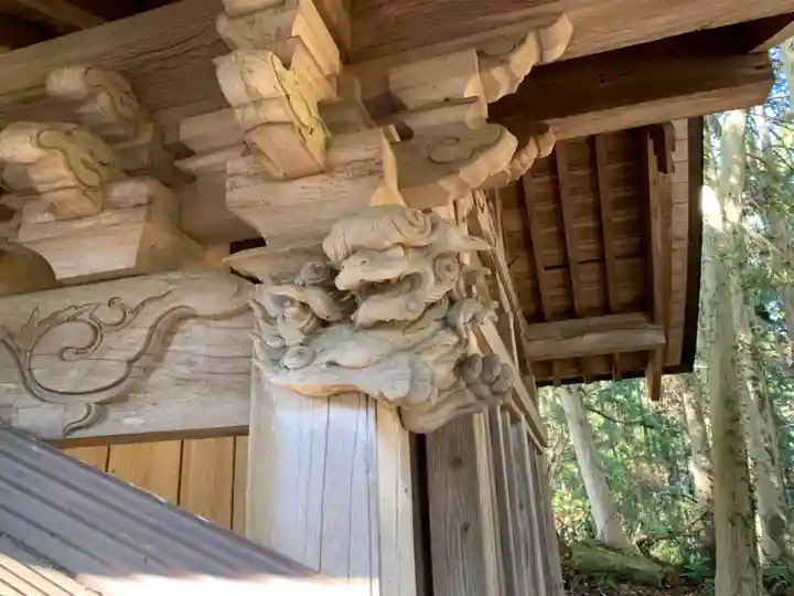 日枝神社の芸術