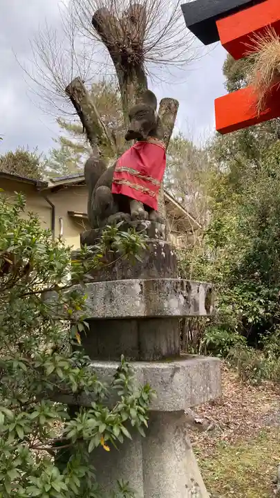 竹中稲荷神社(吉田神社末社)(京都府)
