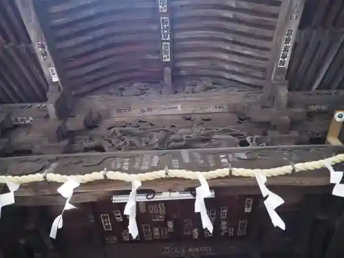 谷保天満宮の芸術