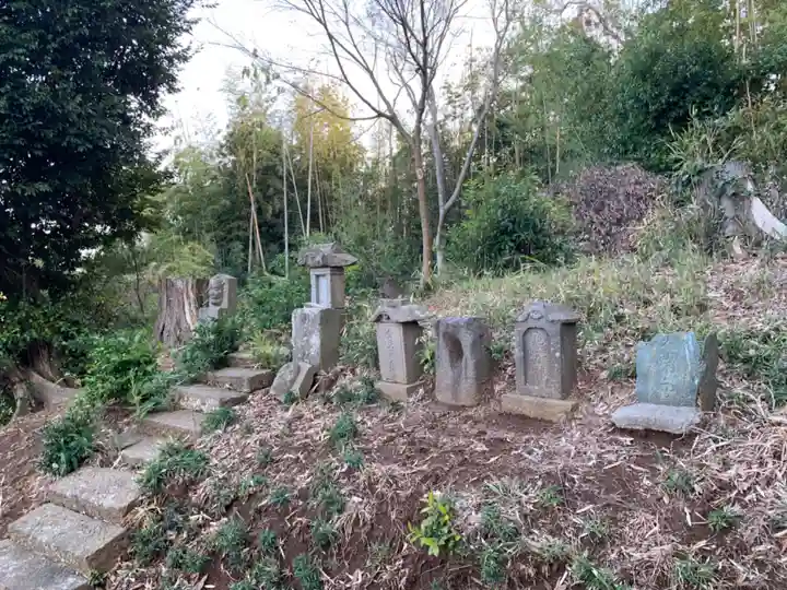 熊野三社大神(千葉県)