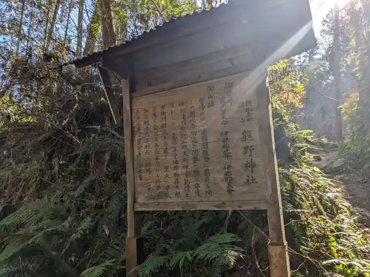 熊野神社(神奈川県)