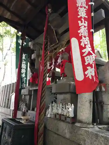 瓢箪山稲荷神社の末社