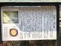 法蔵寺(茨城県)